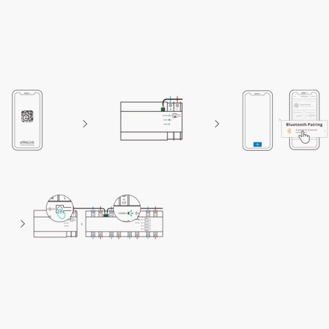 Inteligentny przełącznik miernik zużycia prądu mocy WiFi Ethernet SPM-4Relay Inteligentny przełącznik miernik zużycia prądu mocy WiFi Ethernet SPM-4Relay