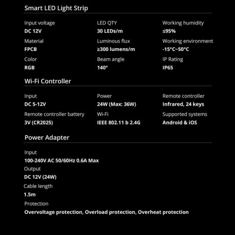 Taśma LED inteligentna wodoodporna taśma RGB pilot zasilacz WiFi 2m Taśma LED inteligentna wodoodporna taśma RGB pilot zasilacz WiFi 2m