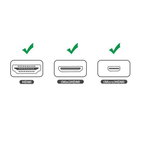Przejściówka adapter ze złącza HDMI Typ A mini HDMI - micro HDMI Przejściówka adapter ze złącza HDMI Typ A mini HDMI - micro HDMI