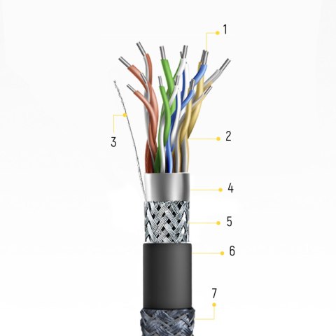 Kabel przewód HDMI 2.1 8K 60 Hz 48 Gbps 4K 120 Hz 2K 144 Hz 5 m srebrny Kabel przewód HDMI 2.1 8K 60 Hz 48 Gbps 4K 120 Hz 2K 144 Hz 5 m srebrny
