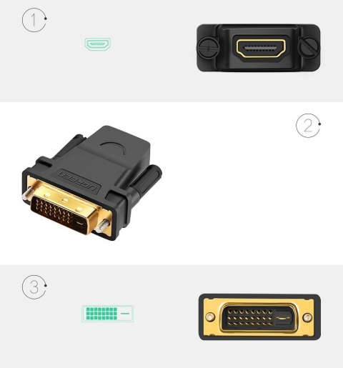 Przejściówka wtyczka HDMI żeński - DVI męski FHD 60Hz czarny Przejściówka wtyczka HDMI żeński - DVI męski FHD 60Hz czarny