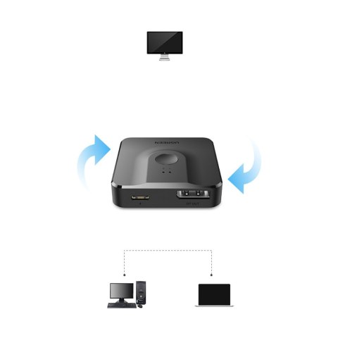 2x DisplayPort wejście do 1x DisplayPort wyjście przełącznik 4K 1080p czarny 2x DisplayPort wejście do 1x DisplayPort wyjście przełącznik 4K 1080p czarny