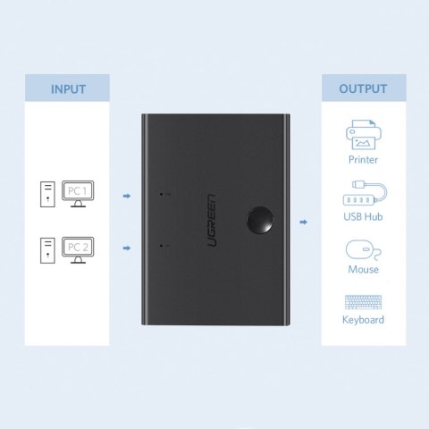 Switch adapter przełącznik przejściówka 2x USB-B - USB-A - czarny Switch adapter przełącznik przejściówka 2x USB-B - USB-A - czarny