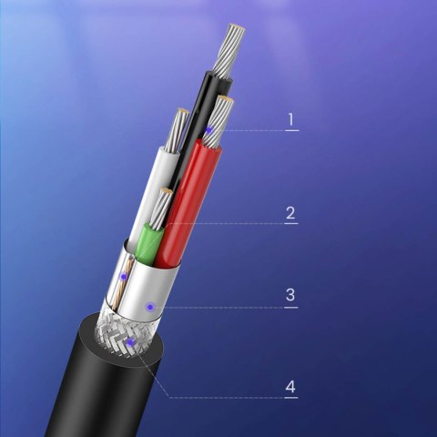 Długi kabel przewód do drukarki USB-A - USB-B 480Mb/s 5m czarny Długi kabel przewód do drukarki USB-A - USB-B 480Mb/s 5m czarny
