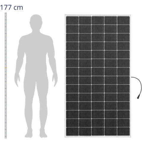 Fotowoltaika balkonowa panele solarne 800 W - zestaw Fotowoltaika balkonowa panele solarne 800 W - zestaw