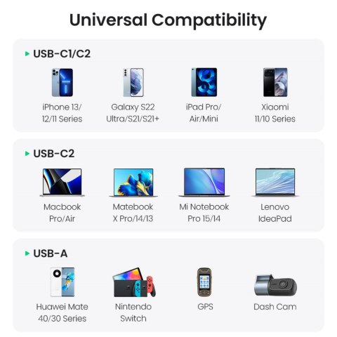 Ładowarka samochodowa 2x USB-C PD i 1x USB-A 130W czarna Ładowarka samochodowa 2x USB-C PD i 1x USB-A 130W czarna