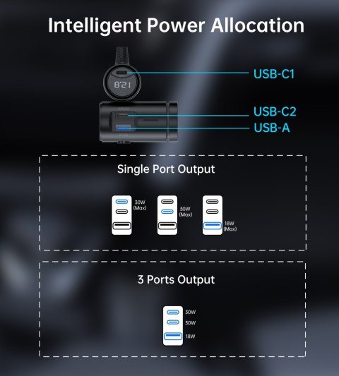 Ładowarka samochodowa + 3x gniazdo zapalniczki 2x USB-C PD 1x USB-A QC - czarna Ładowarka samochodowa + 3x gniazdo zapalniczki 2x USB-C PD 1x USB-A QC - czarna