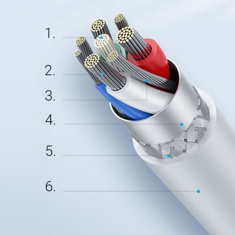 Kabel przewód MFi USB-C - iPhone Lightning 20W 3A 0.25m - biały Kabel przewód MFi USB-C - iPhone Lightning 20W 3A 0.25m - biały