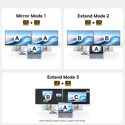 10w1 HUB Adapter USB-C do HDMI / USB-A / USB-C / RJ45 / SD / TF / USB-C PD szary 10w1 HUB Adapter USB-C do HDMI / USB-A / USB-C / RJ45 / SD / TF / USB-C PD szary