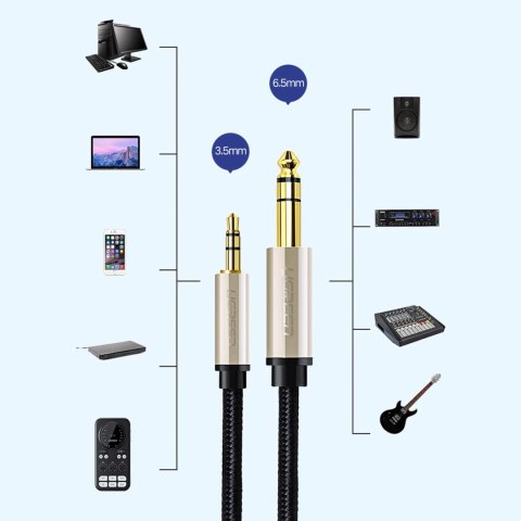 Kabel przewód audio TRS mini jack 3.5mm - jack 6.35mm 5m - szary Kabel przewód audio TRS mini jack 3.5mm - jack 6.35mm 5m - szary