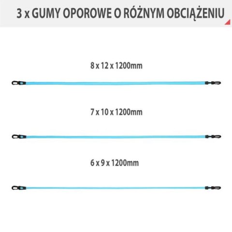 Zestaw do ćwiczeń siłowych HMS TX01 17-35-002 N/A Zestaw do ćwiczeń siłowych HMS TX01 17-35-002 N/A