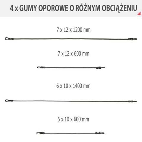 Zestaw do ćwiczeń siłowych TX02 N/A Zestaw do ćwiczeń siłowych TX02 N/A