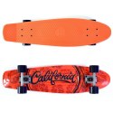 DESKOROLKA SMJ UT-2808 CALIFORNIA N/A DESKOROLKA SMJ UT-2808 CALIFORNIA N/A