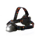 Czołówka Macgyver mocna Expert 800LM 102274 N/A
