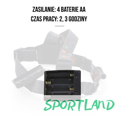 Czołówka Macgyver mocna Expert 800LM 102274 N/A Czołówka Macgyver mocna Expert 800LM 102274 N/A