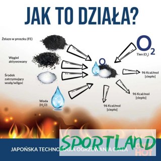 Ogrzewacz chemiczny do rąk Only Hot Hand Warmer RWAR0001 N/A