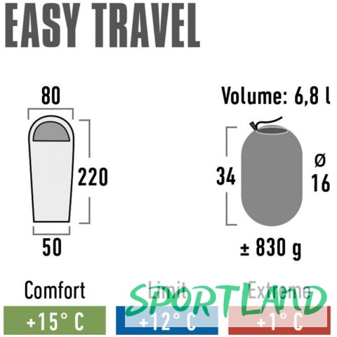Śpiwór High Peak Easy Travel 20090 N/A Śpiwór High Peak Easy Travel 20090 N/A