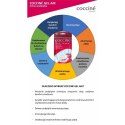 Podpiętki żelowe Coccine DA0258 N/A