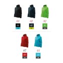 Kurtka Malfini Softshell Cool W MLI-51402 M