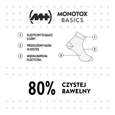 Skarpety Monotox Basics Ankle Socks 3-pack MX20004 35-38 Skarpety Monotox Basics Ankle Socks 3-pack MX20004 35-38