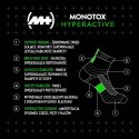 Skarpety Monotox Hyperactive Socks 2-pack MX20010 35-38