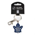Brelok Inglasco NHL Logo 393SV000140 Washington Capitals