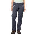 Spodnie Jack Wolfskin Overland Zip Away Pants W 1506133-1388 38 Spodnie Jack Wolfskin Overland Zip Away Pants W 1506133-1388 38