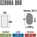 Śpiwór High Peak Ceduna Duo 200x150 cm 20031 N/A
