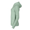 Bluza Malfini Cape W MLI-414C9 XL