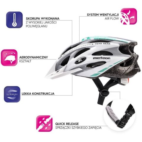 Kask rowerowy Meteor MV29 Drizzle 16917 uniw Kask rowerowy Meteor MV29 Drizzle 16917 uniw