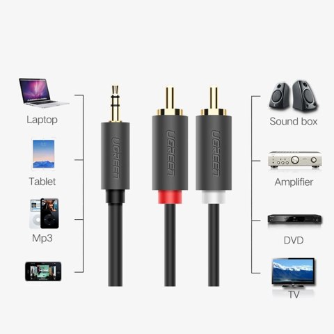 Kabel przewód audio 3.5 mm mini jack (męski) - 2RCA (męski) 1m - szary Kabel przewód audio 3.5 mm mini jack (męski) - 2RCA (męski) 1m - szary