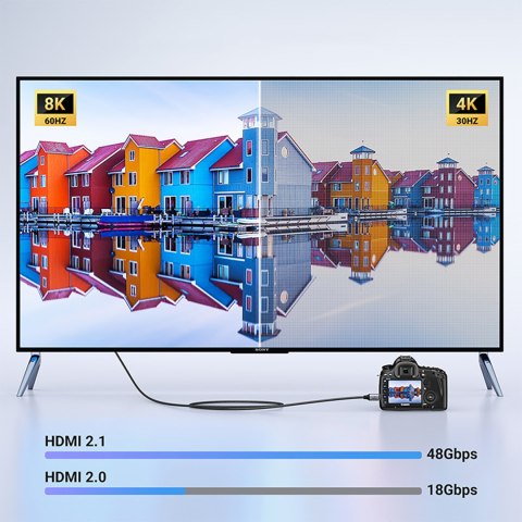 Kabel przewód mini HDMI - HDMI 2.1 8K 1m - szary Kabel przewód mini HDMI - HDMI 2.1 8K 1m - szary