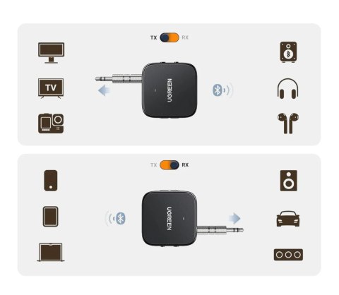 Nadajnik odbiornik audio Bluetooth 5.2 TX RX mini Jack USB-C RCA - czarny Nadajnik odbiornik audio Bluetooth 5.2 TX RX mini Jack USB-C RCA - czarny