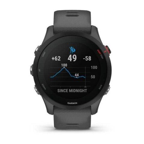Zegarek Garmin Forerunner 255 Slate Grey N/A Zegarek Garmin Forerunner 255 Slate Grey N/A