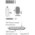 Mata Samopompująca High Peak Kodiak L 195x60x8 41130 N/A