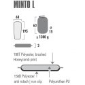 Mata samopompująca High Peak Minto L 195x60x3 41116 N/A