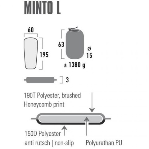 Mata samopompująca High Peak Minto L 195x60x3 41116 N/A Mata samopompująca High Peak Minto L 195x60x3 41116 N/A