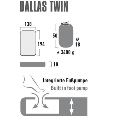 Materac High Peak Dallas Twin 194x138x10 41033 N/A Materac High Peak Dallas Twin 194x138x10 41033 N/A