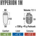 Śpiwór High Peak Hyperion 1M 23363 N/A Śpiwór High Peak Hyperion 1M 23363 N/A