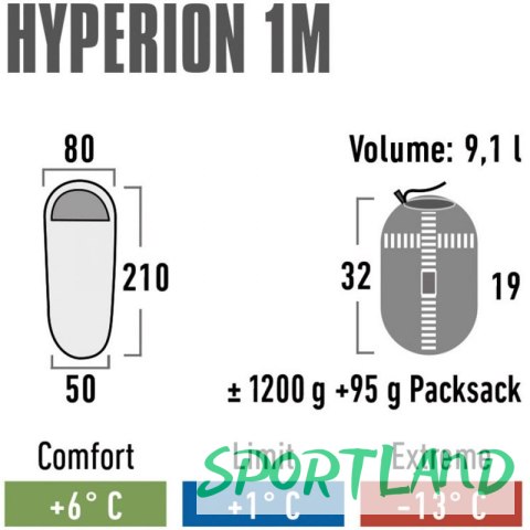 Śpiwór High Peak Hyperion 1M 23363 N/A Śpiwór High Peak Hyperion 1M 23363 N/A