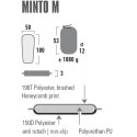 Mata samopompująca High Peak Minto M 180x50x3 41115 N/A Mata samopompująca High Peak Minto M 180x50x3 41115 N/A