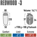 Śpiwór High Peak Redwood 3 23085 N/A