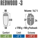 Śpiwór High Peak Redwood 3 23085 N/A