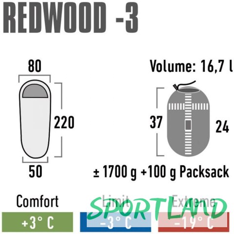 Śpiwór High Peak Redwood 3 23085 N/A Śpiwór High Peak Redwood 3 23085 N/A