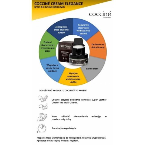 Preparat Coccine krem do skór licowych DA0241A N/A Preparat Coccine krem do skór licowych DA0241A N/A