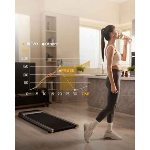 Bieżnia Urevo U1 Smart Walkingpad + Biurko regulowane elektrycznie TUCKANO czarny/orzech N/A Bieżnia Urevo U1 Smart Walkingpad + Biurko regulowane elektrycznie TUCKANO czarny/orzech N/A