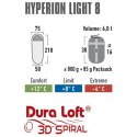 Śpiwór High Peak Hyperion Light 8 23376 N/A