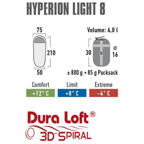 Śpiwór High Peak Hyperion Light 8 23376 N/A Śpiwór High Peak Hyperion Light 8 23376 N/A
